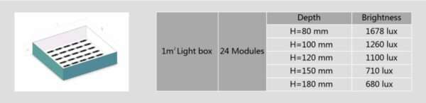 Screenshot_52.jpg LED მოდული თეთრი ცივი 1.2W 12V 12 000-15 000 k